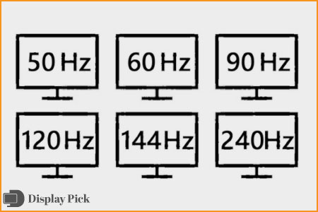 Tv Hz Refresh Rate